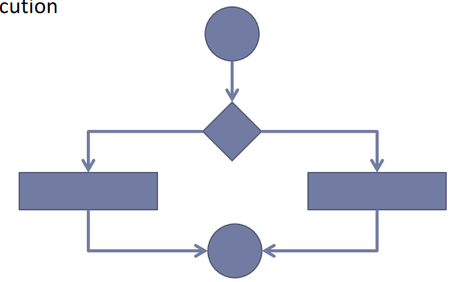 _attachments/Pasted image 20230604172313.png